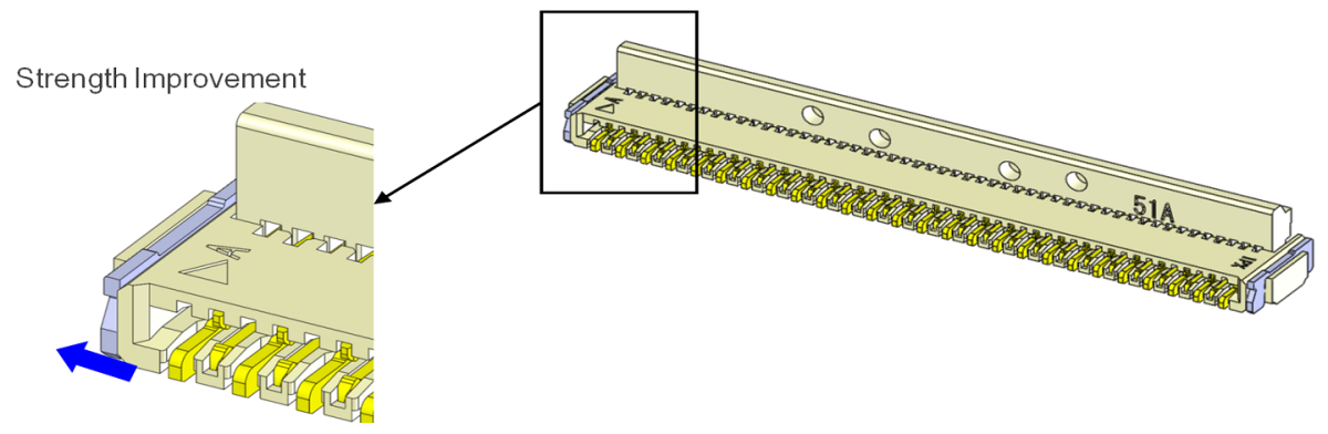 MINIFLEX® 3-BFN L-HD | I-PEX